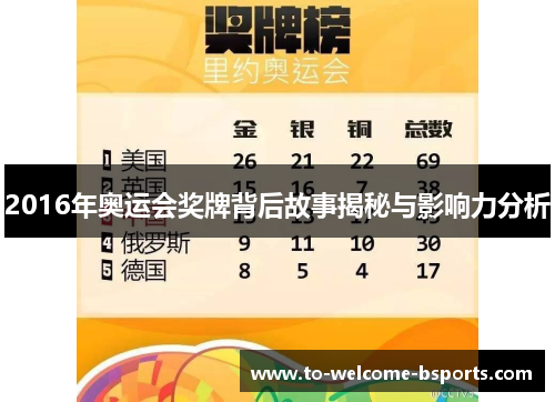 2016年奥运会奖牌背后故事揭秘与影响力分析