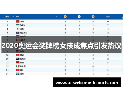 2020奥运会奖牌榜女孩成焦点引发热议